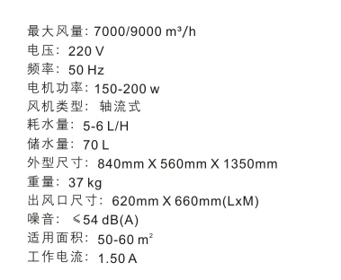 RXY7S-ZA參數.jpg